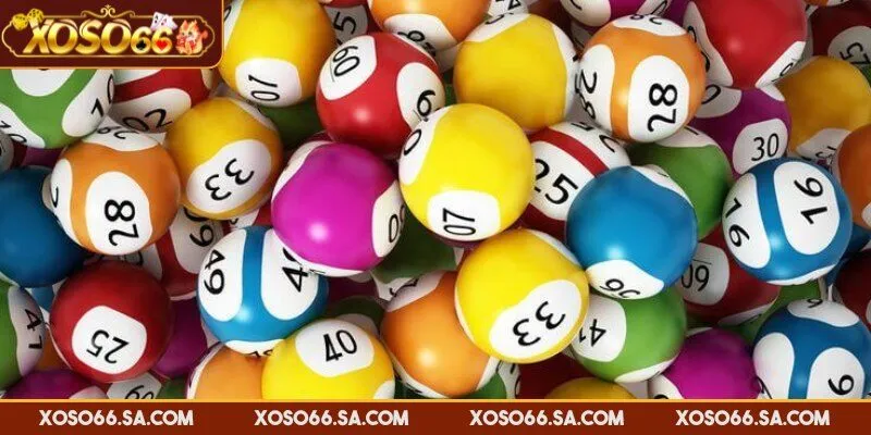 Xem Kết Quả Xổ Số Xoso66 Nhanh, Chính Xác Từng Đài Miền 3 Thông tin xổ số được đồng bộ thời gian thực