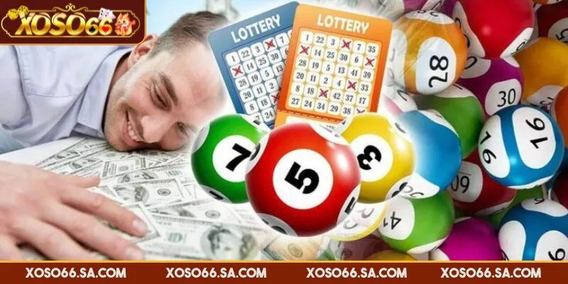 Xổ Số Trực Tuyến XOSO66 – Sân Chơi May Mắn Thế Hệ Mới 4 Giao diện đơn giản giúp người chơi dễ dàng chọn và theo dõi kết quả